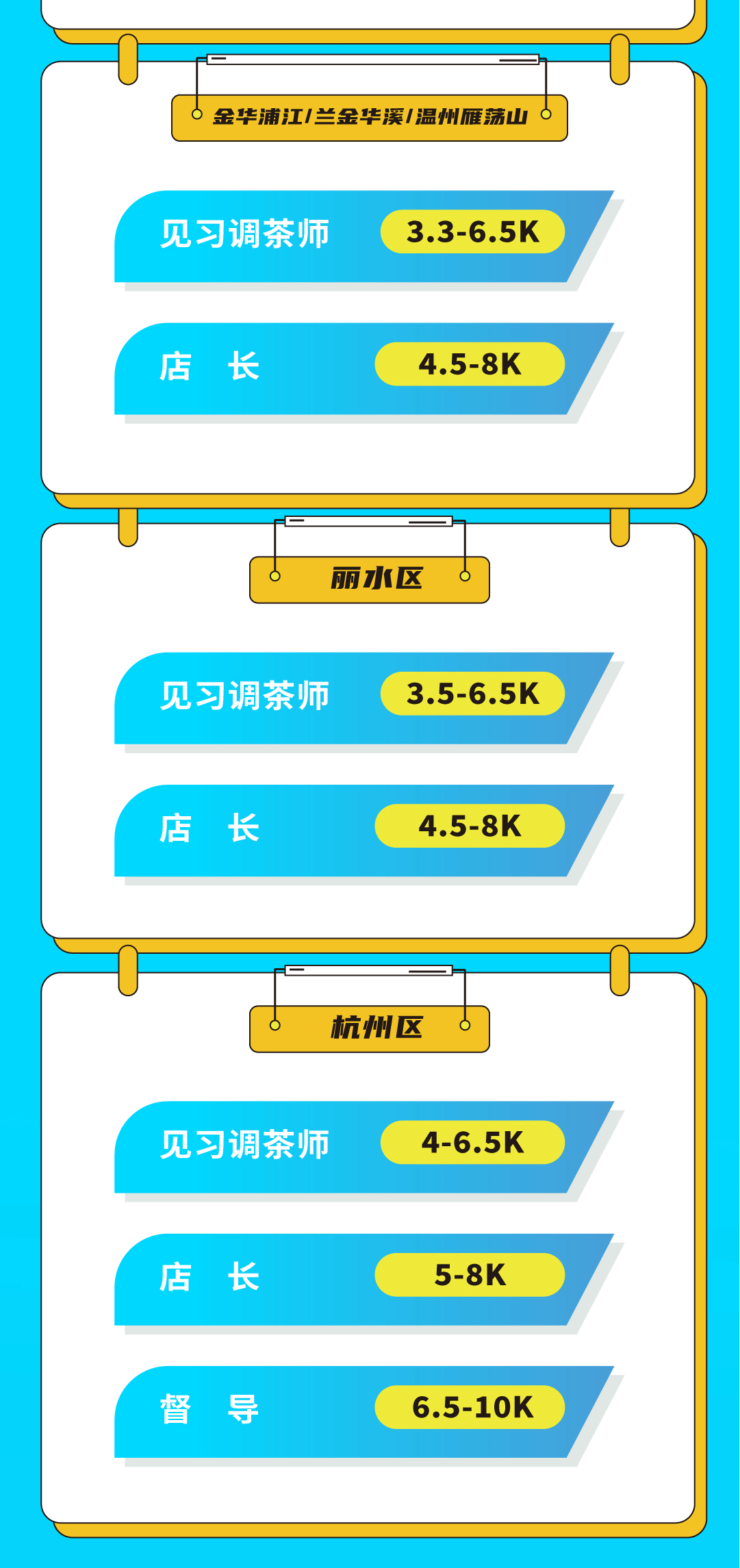 皇家国际奶茶招聘