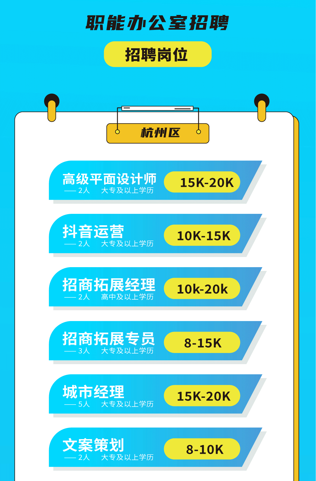 皇家国际奶茶招聘