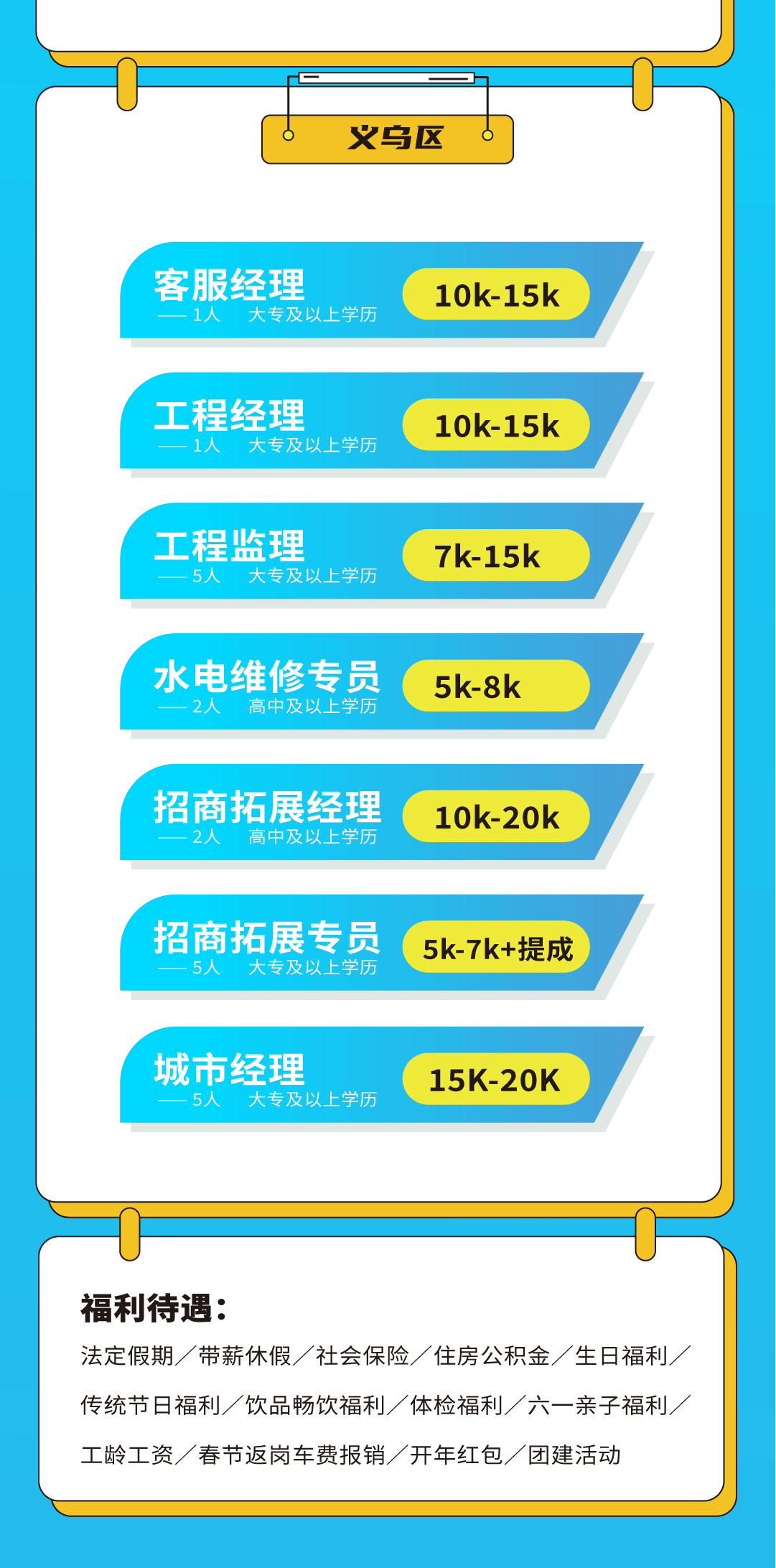 皇家国际奶茶招聘