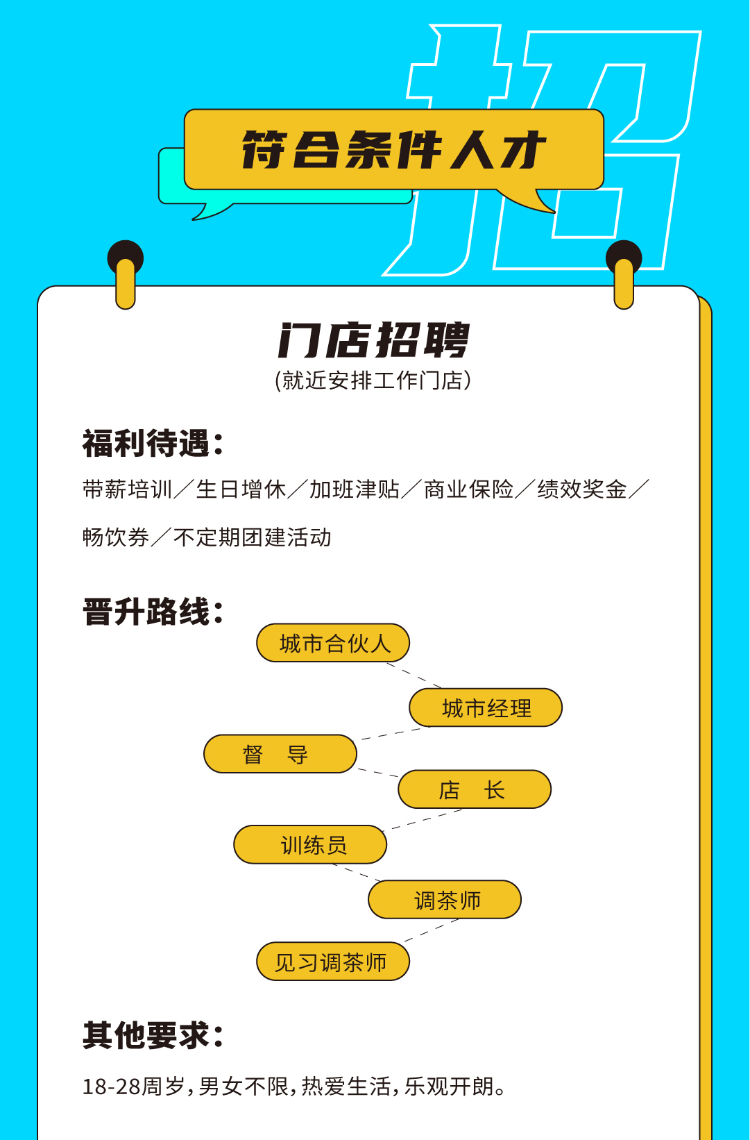 皇家国际奶茶招聘