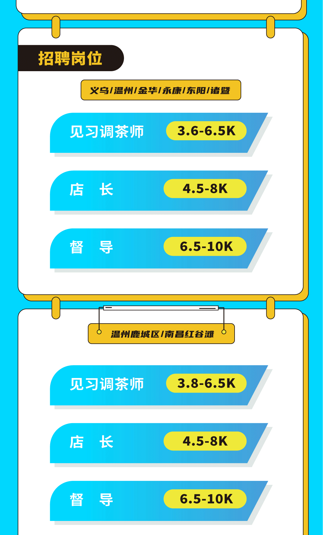 皇家国际奶茶招聘